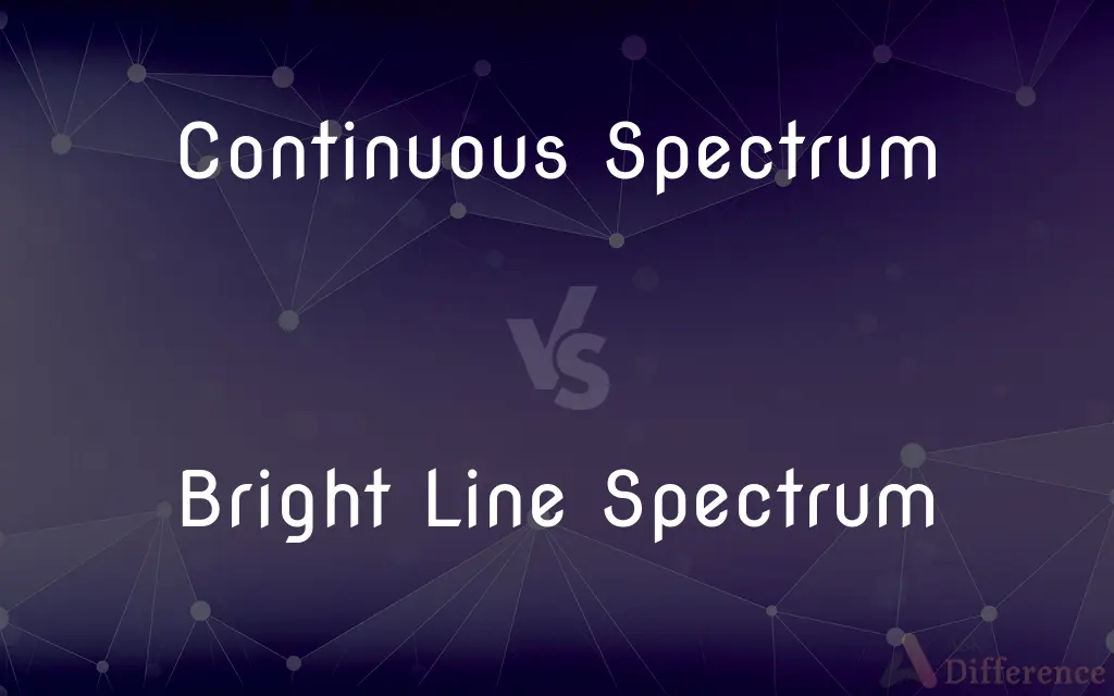 Continuous Spectrum vs. Bright Line Spectrum — What's the Difference?