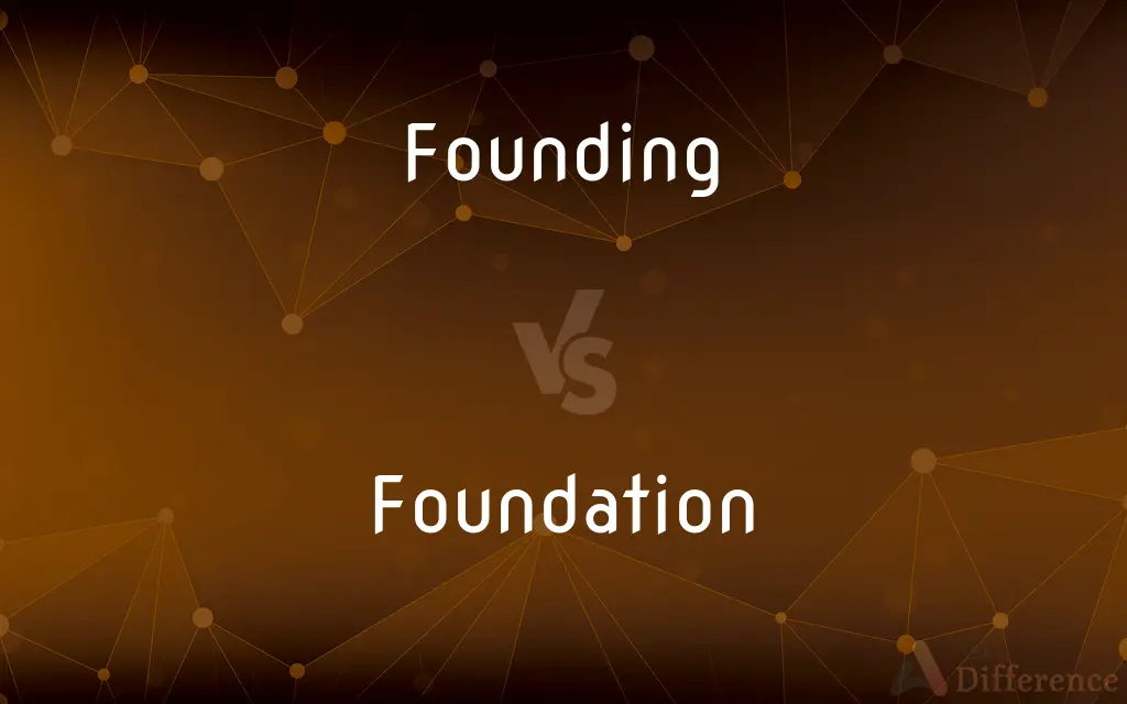 Founding vs. Foundation — What's the Difference?