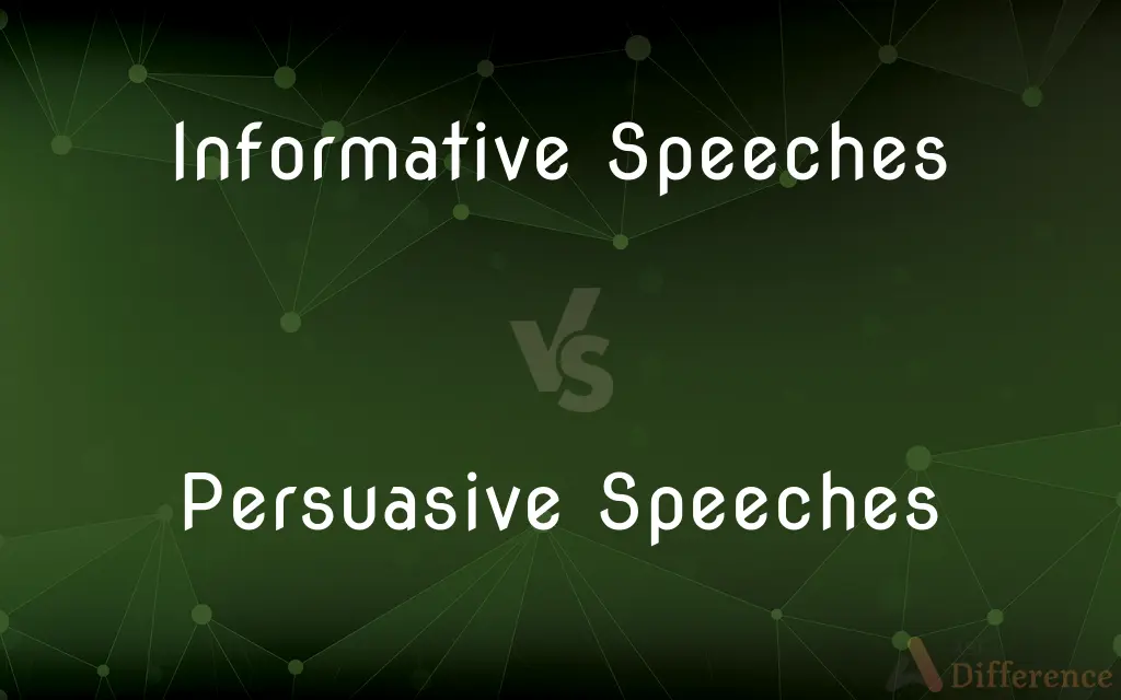 Informative Speeches vs. Persuasive Speeches — What's the Difference?