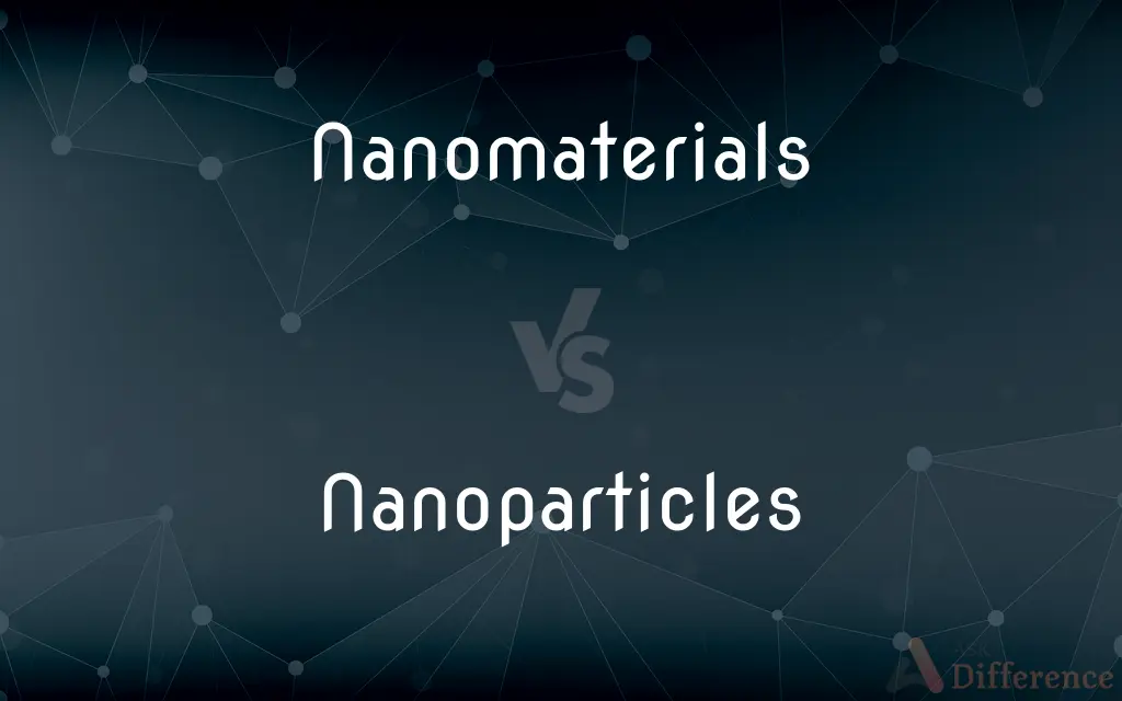 Nanomaterials vs. Nanoparticles — What's the Difference?