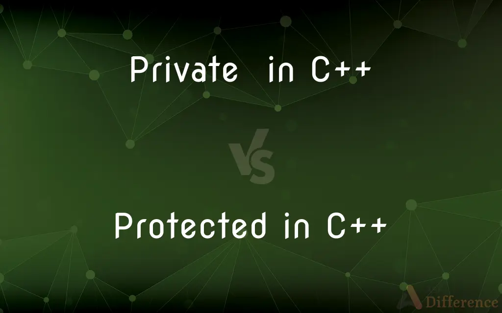 Private in C++ vs. Protected in C++ — What's the Difference?