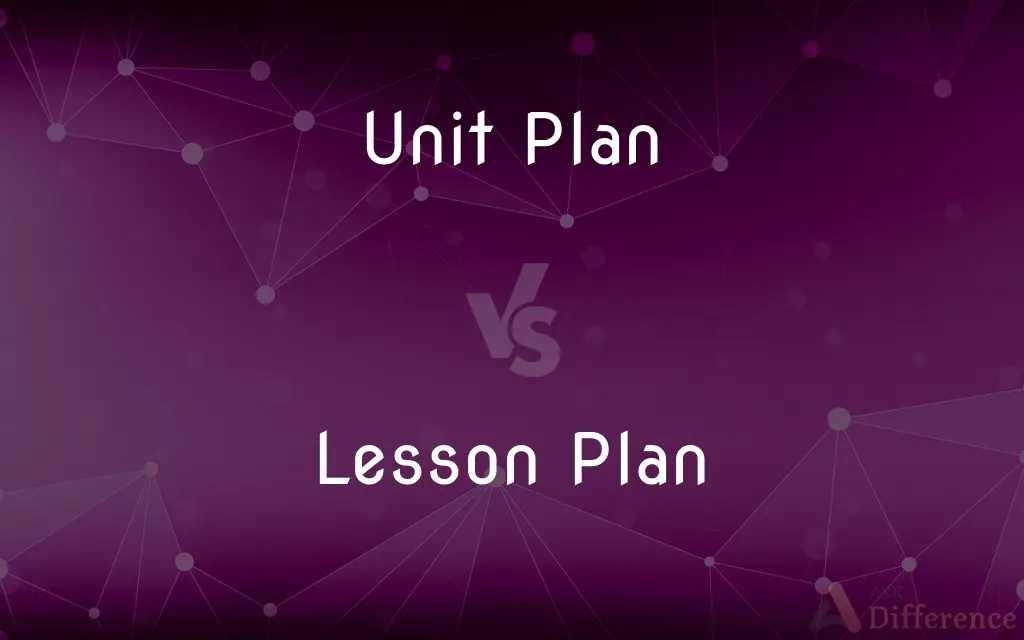 Unit Plan vs. Lesson Plan — What's the Difference?