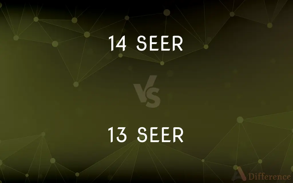 14 SEER vs. 13 SEER — What's the Difference?