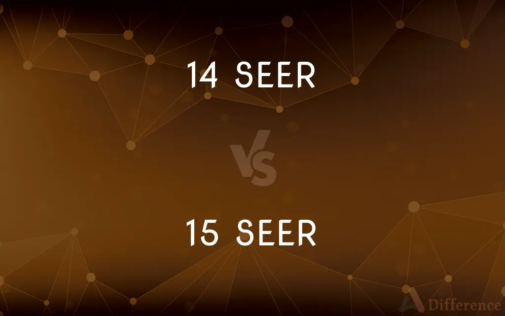 14 SEER vs. 15 SEER — What's the Difference?
