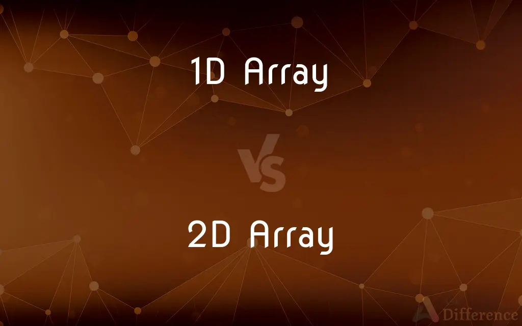 1D Array vs. 2D Array — What's the Difference?
