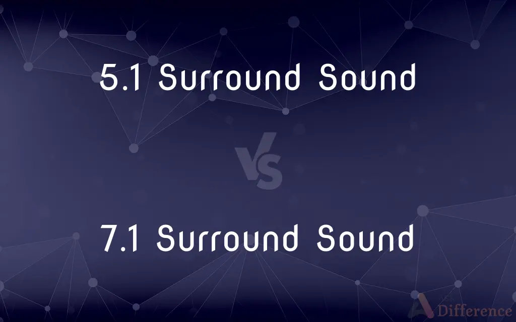 5.1 Surround Sound vs. 7.1 Surround Sound — What's the Difference?