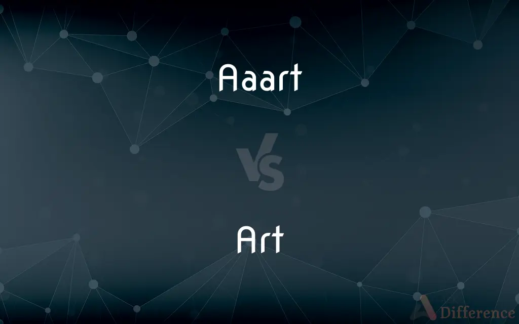 Aaart vs. Art — Which is Correct Spelling?