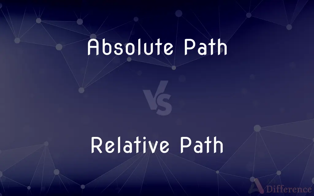 Absolute Path vs. Relative Path — What's the Difference?