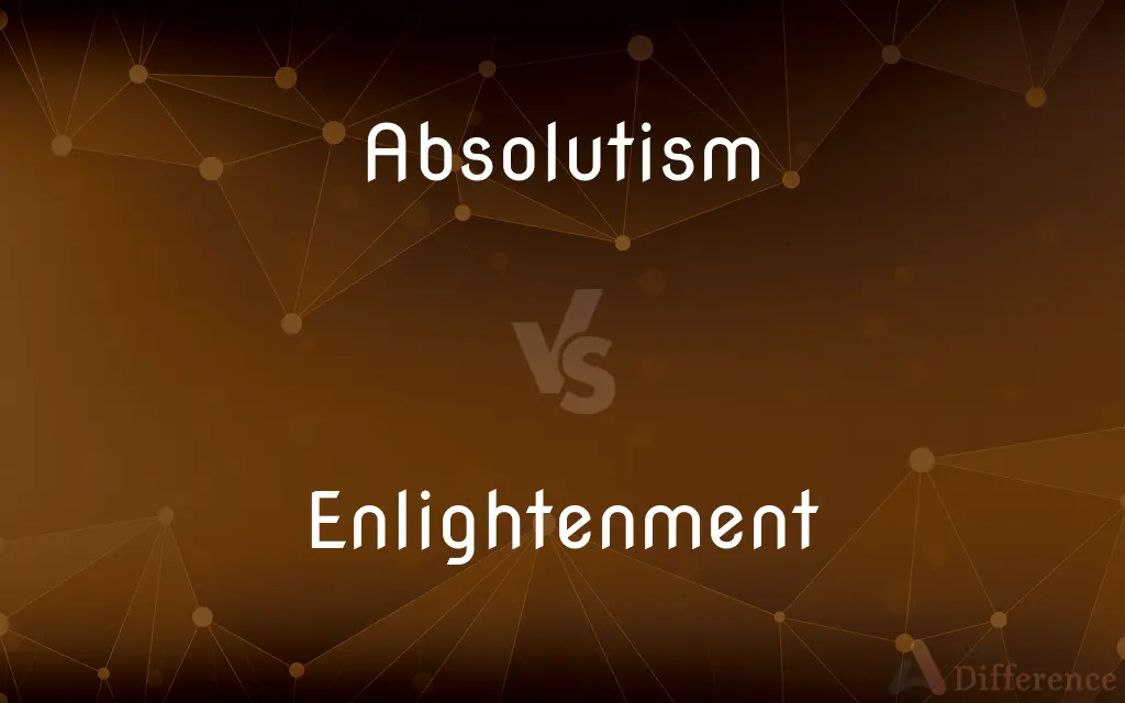 Absolutism vs. Enlightenment — What's the Difference?
