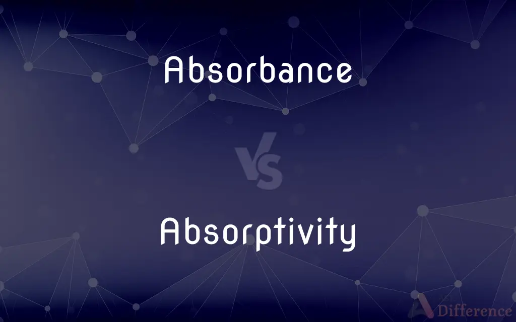 Absorbance vs. Absorptivity — What's the Difference?