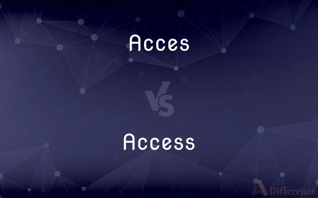 Acces vs. Access — Which is Correct Spelling?