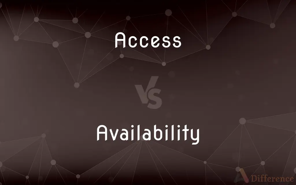 Access vs. Availability — What's the Difference?
