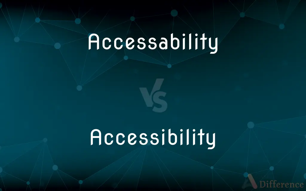 Accessability vs. Accessibility — Which is Correct Spelling?