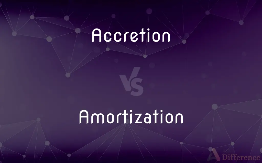 Accretion vs. Amortization — What's the Difference?