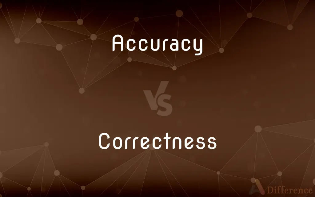 Accuracy vs. Correctness — What's the Difference?