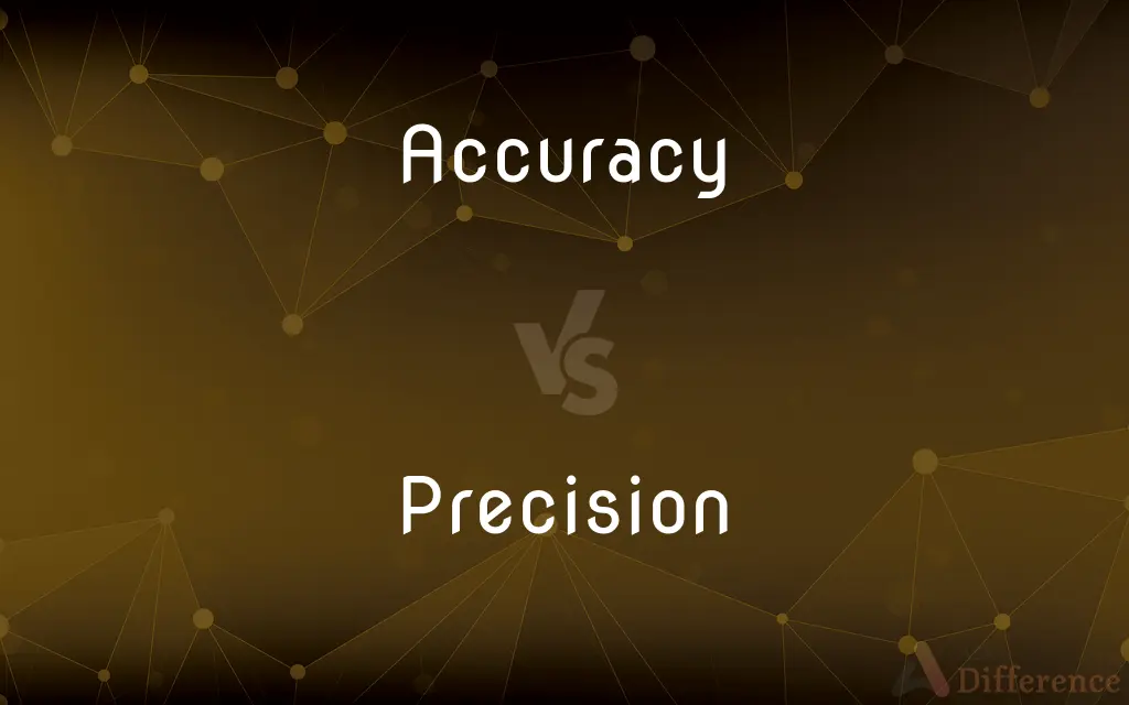 Accuracy vs. Precision — What's the Difference?