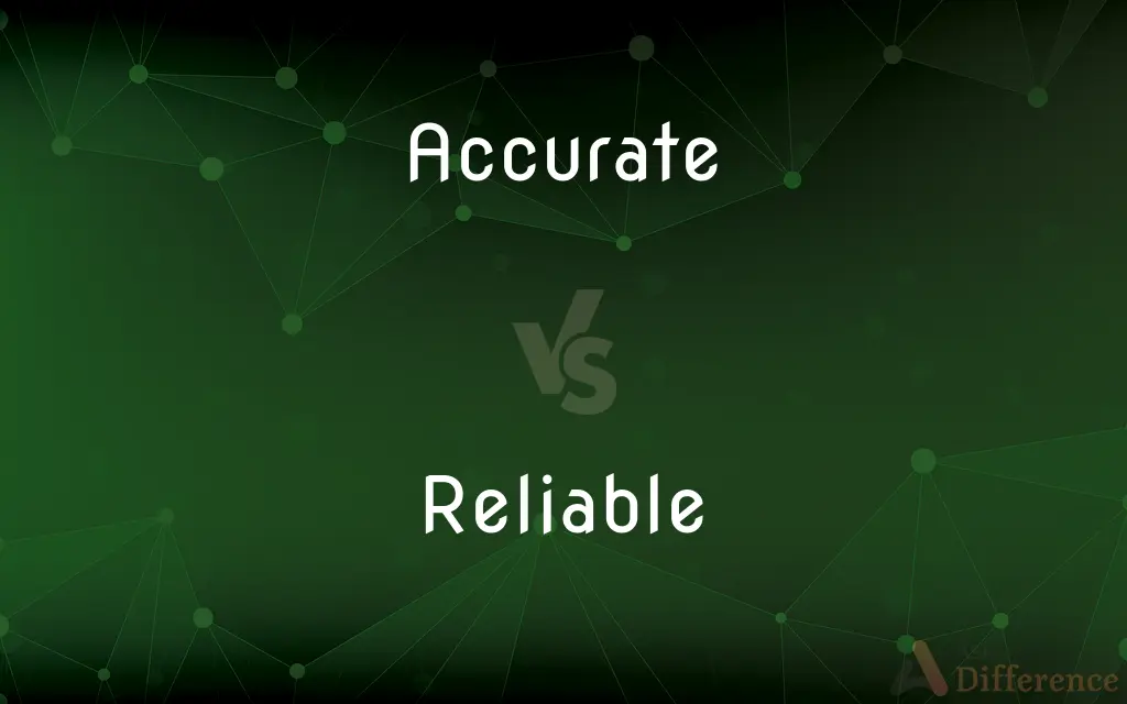 Accurate vs. Reliable — What's the Difference?