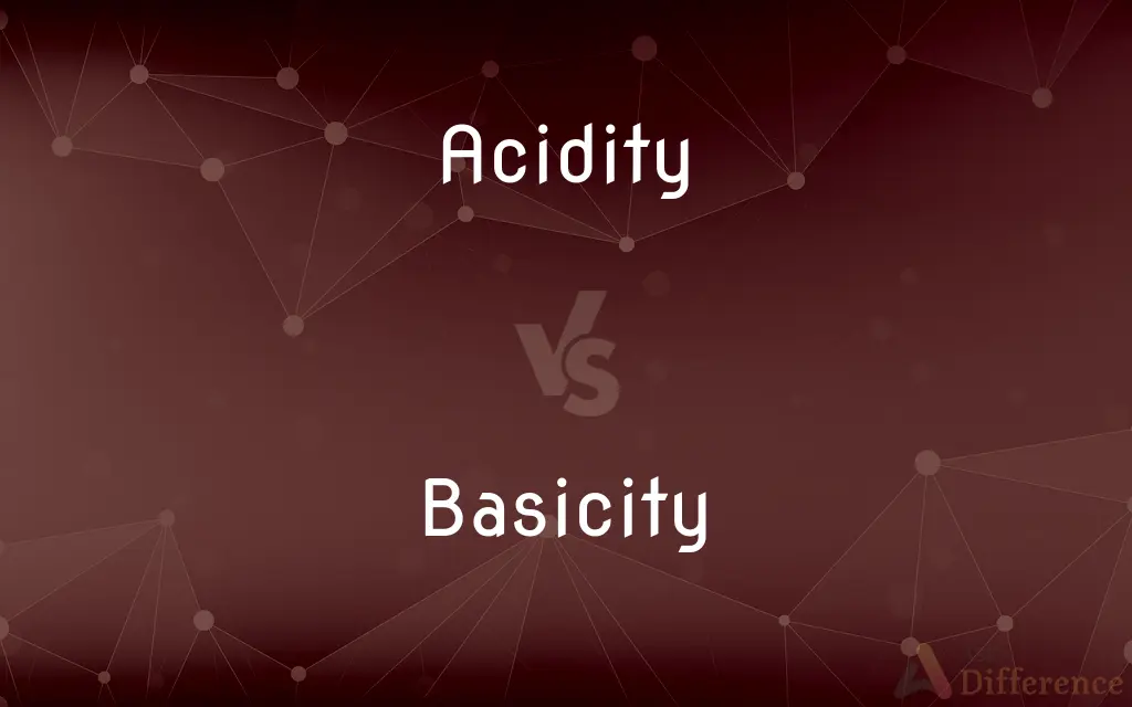 Acidity vs. Basicity — What's the Difference?