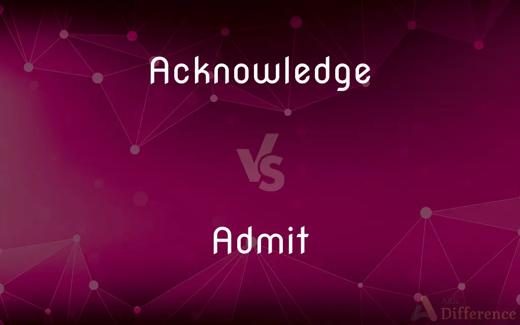 Acknowledge vs. Admit — What's the Difference?