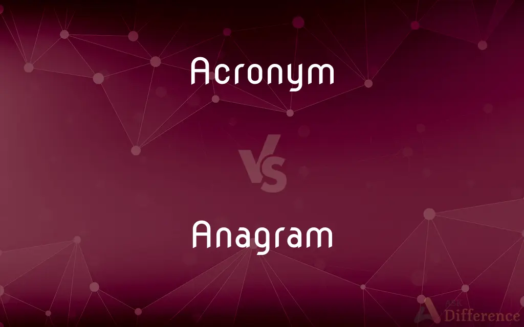 Acronym vs. Anagram — What's the Difference?