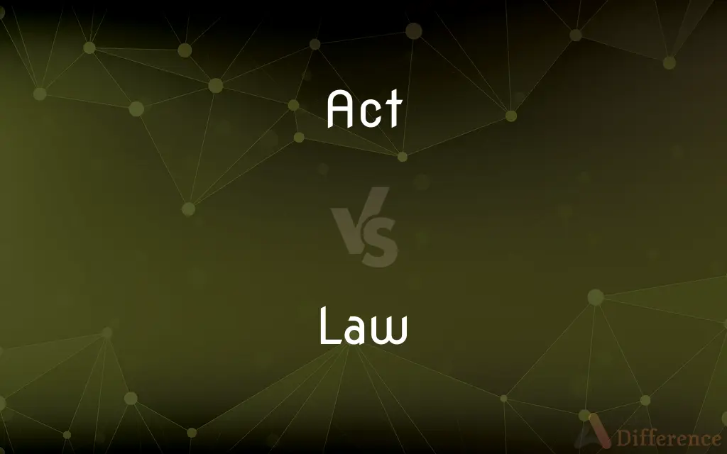 Act vs. Law — What's the Difference?