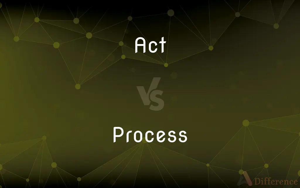 Act vs. Process — What's the Difference?