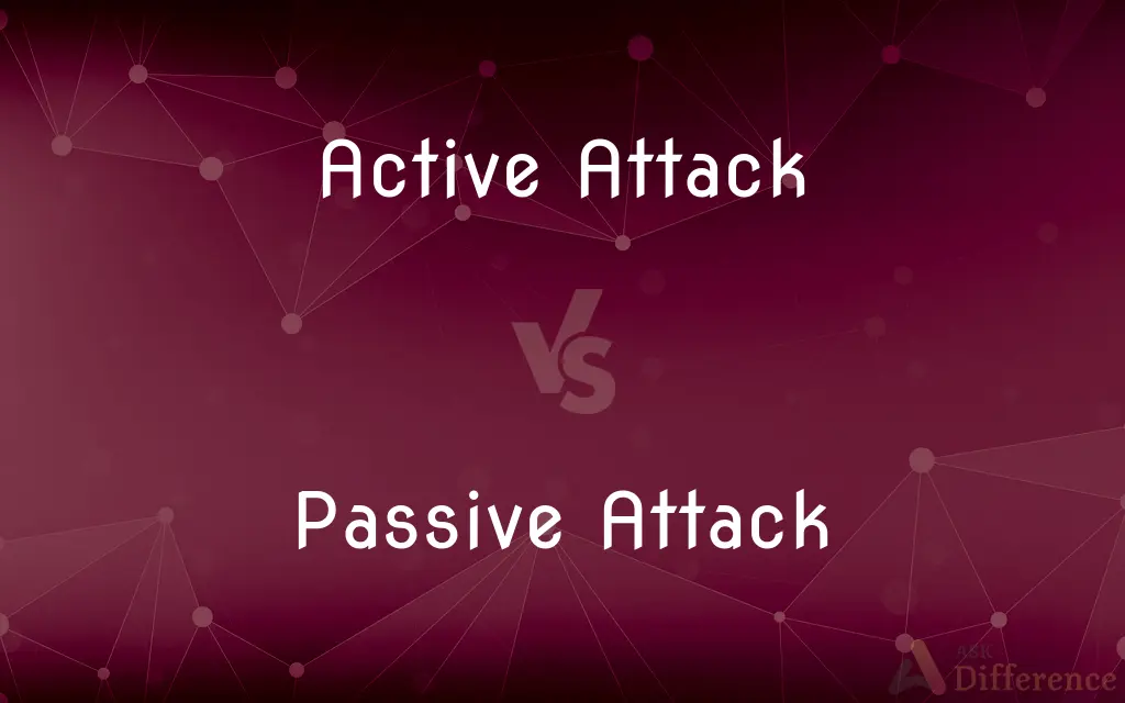 Active Attack vs. Passive Attack — What's the Difference?