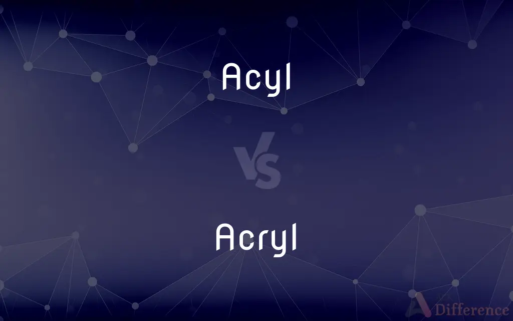 Acyl vs. Acryl — What's the Difference?