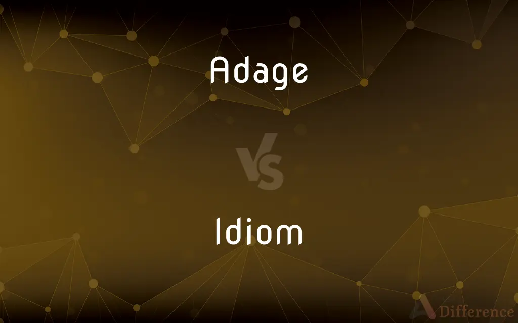 Adage vs. Idiom — What's the Difference?