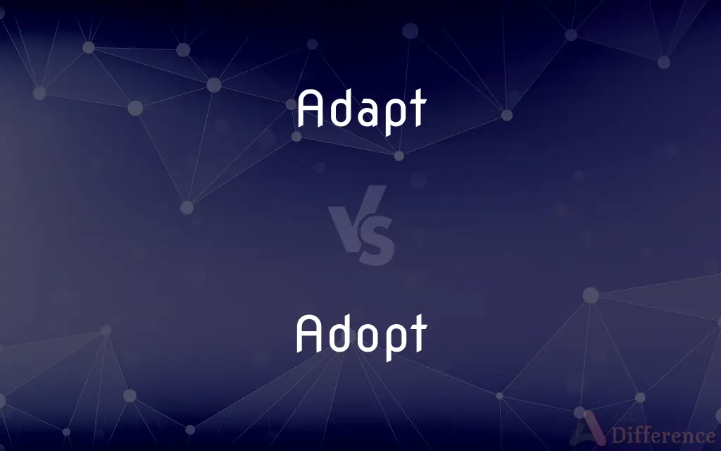 Adapt vs. Adopt — What's the Difference?