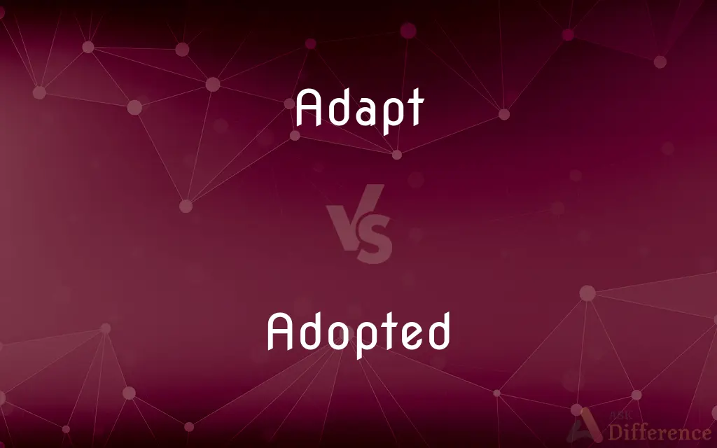 Adapt vs. Adopted — What's the Difference?