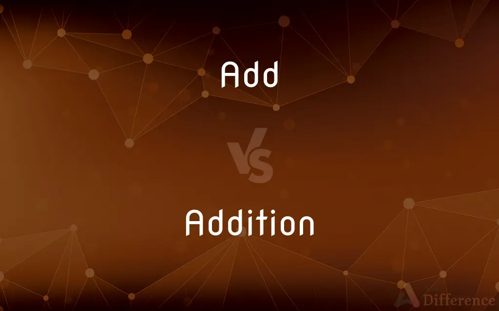 Add vs. Addition — What's the Difference?