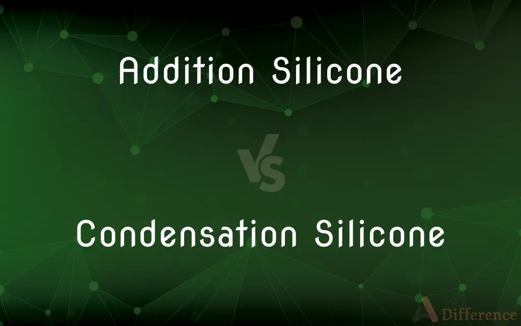 Addition Silicone vs. Condensation Silicone — What's the Difference?
