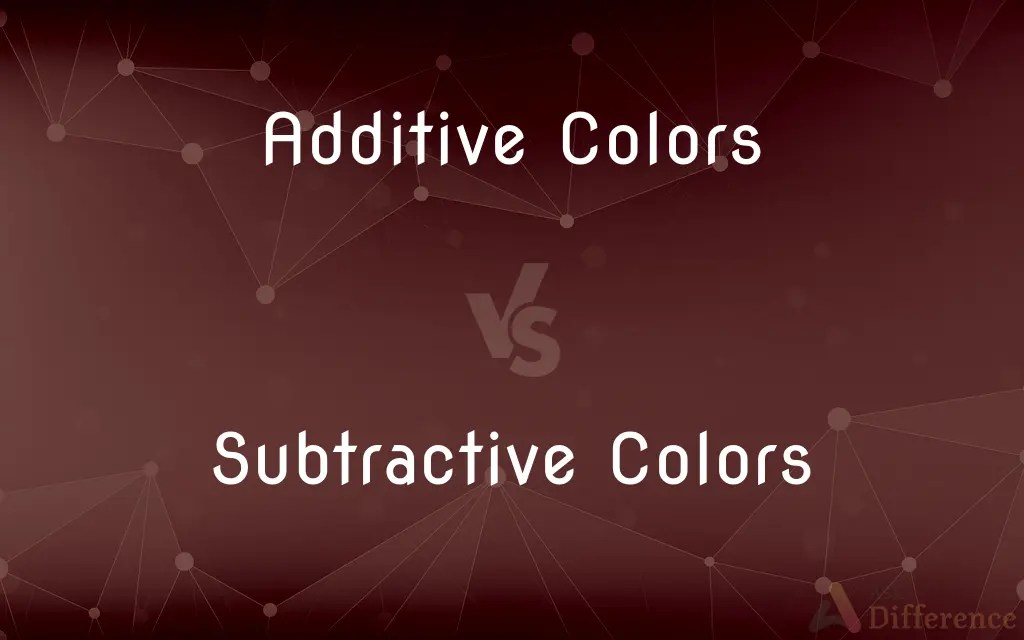 Additive Colors vs. Subtractive Colors — What's the Difference?