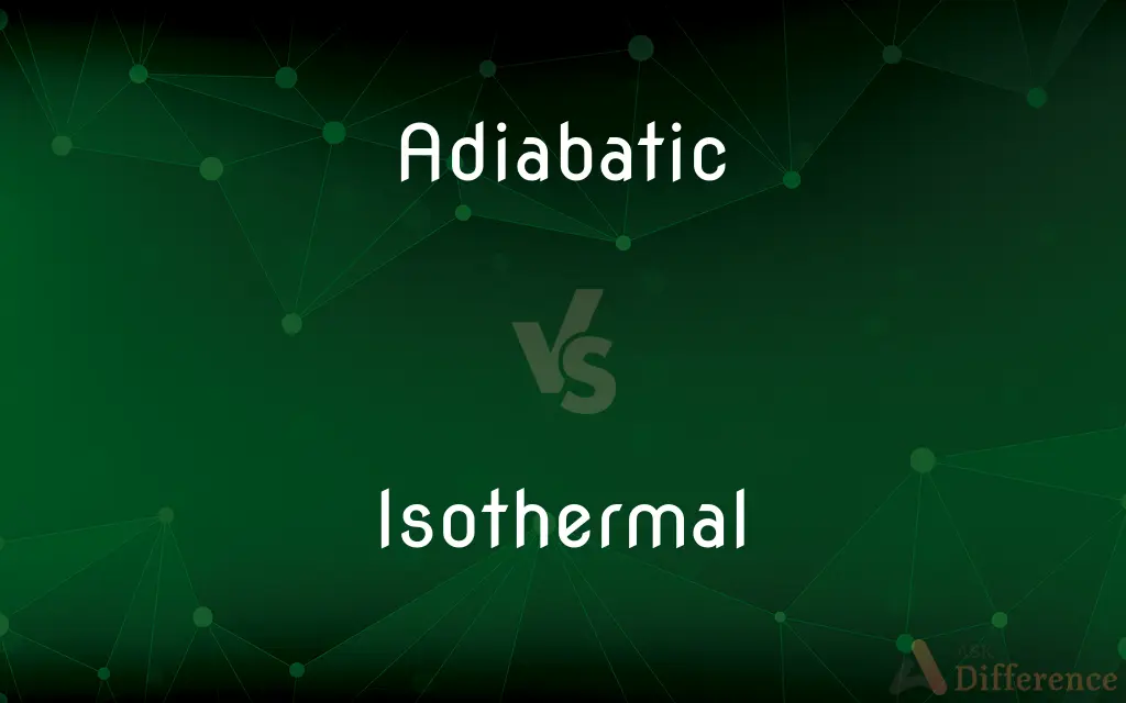 Adiabatic vs. Isothermal — What's the Difference?