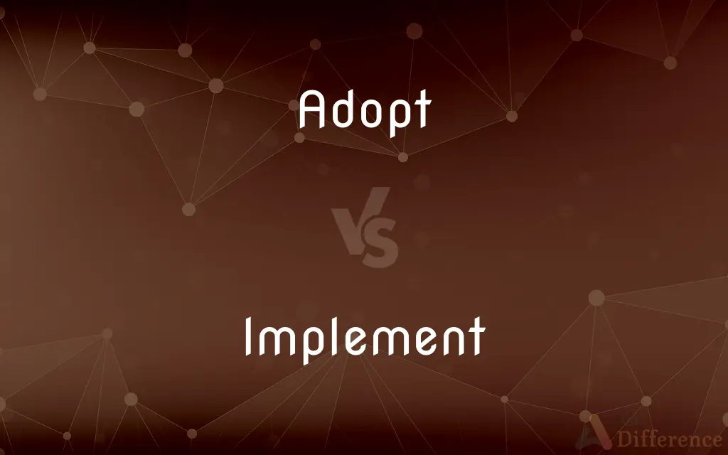 Adopt vs. Implement — What's the Difference?
