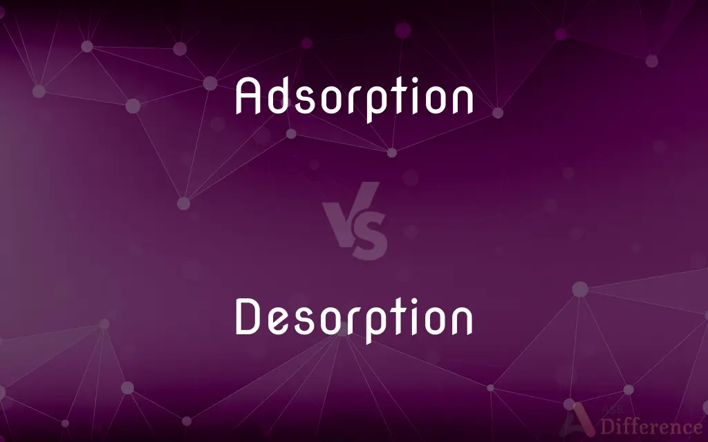 Adsorption vs. Desorption — What's the Difference?