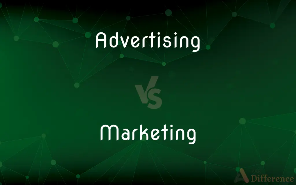 Advertising vs. Marketing — What's the Difference?
