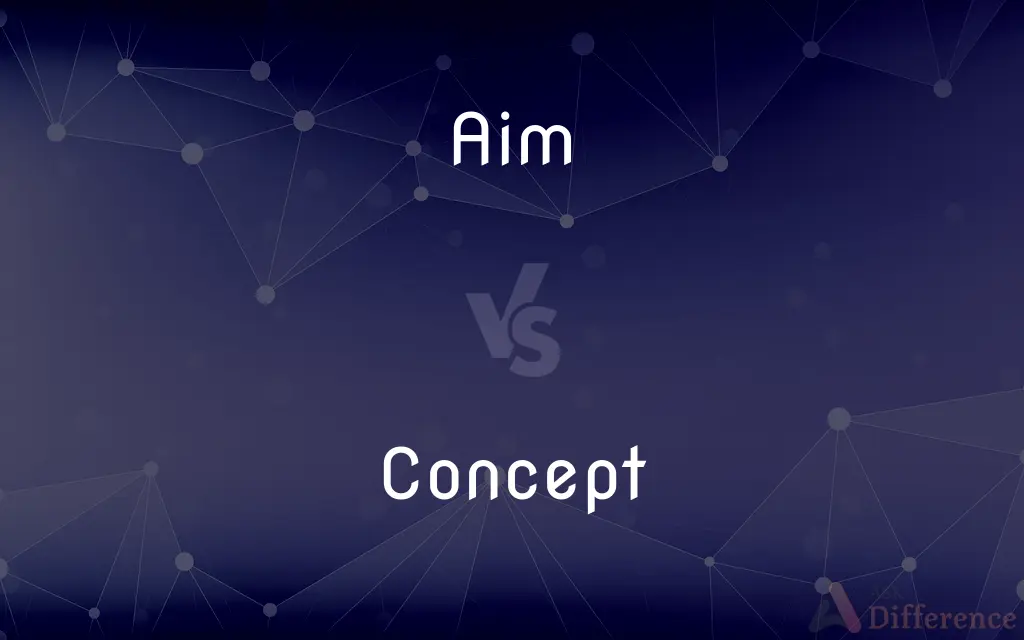 Aim vs. Concept — What's the Difference?