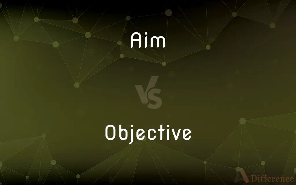 Aim vs. Objective — What's the Difference?
