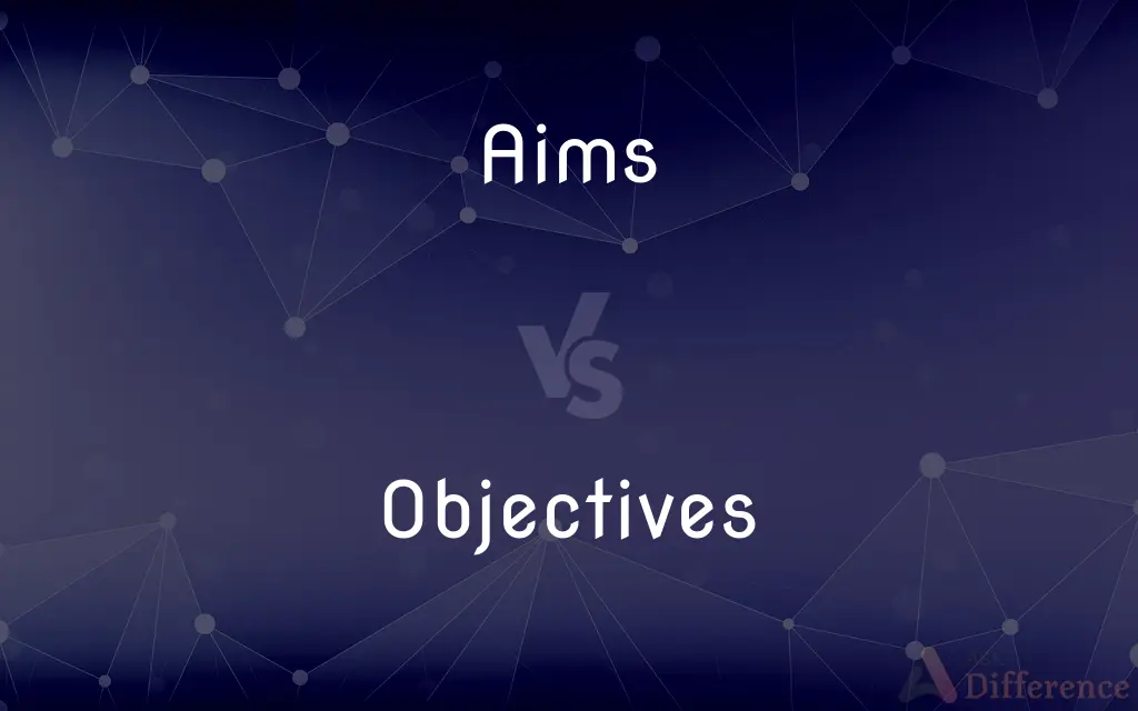 Aims vs. Objectives — What's the Difference?