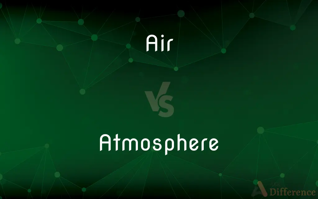 Air vs. Atmosphere — What's the Difference?