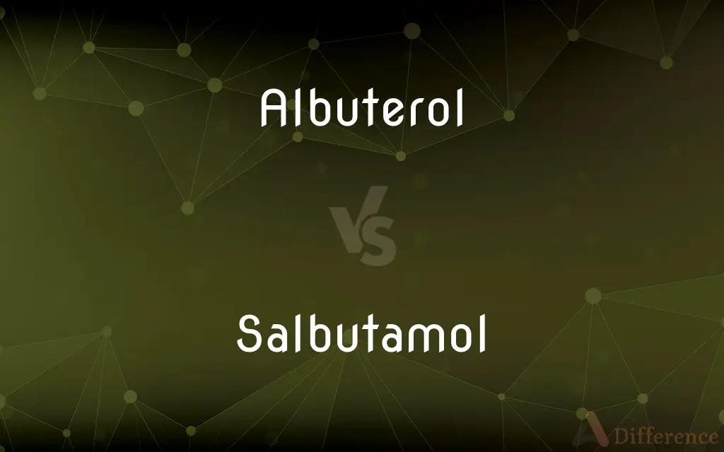 Albuterol vs. Salbutamol — What's the Difference?