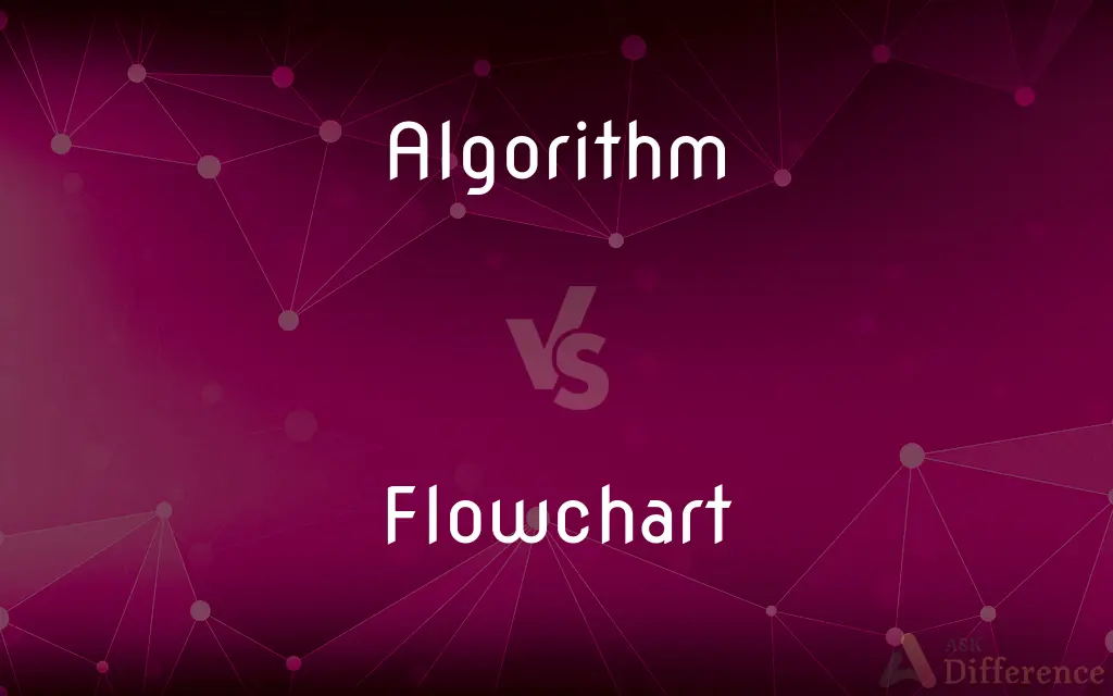 Algorithm vs. Flowchart — What's the Difference?