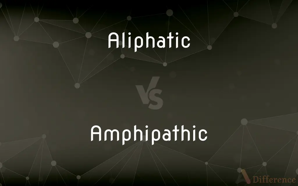 Aliphatic vs. Amphipathic