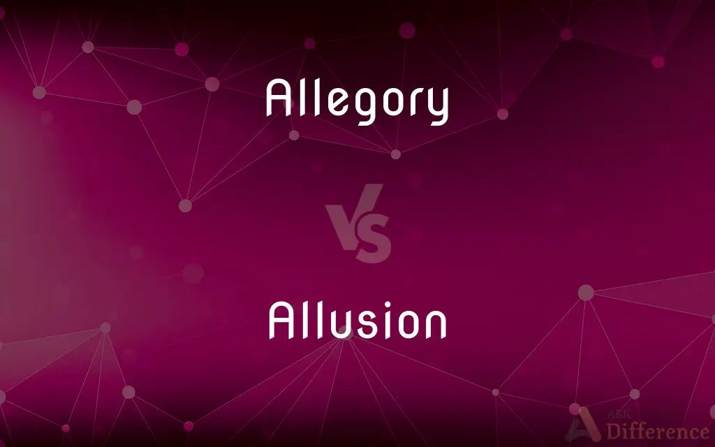Allegory vs. Allusion — What's the Difference?