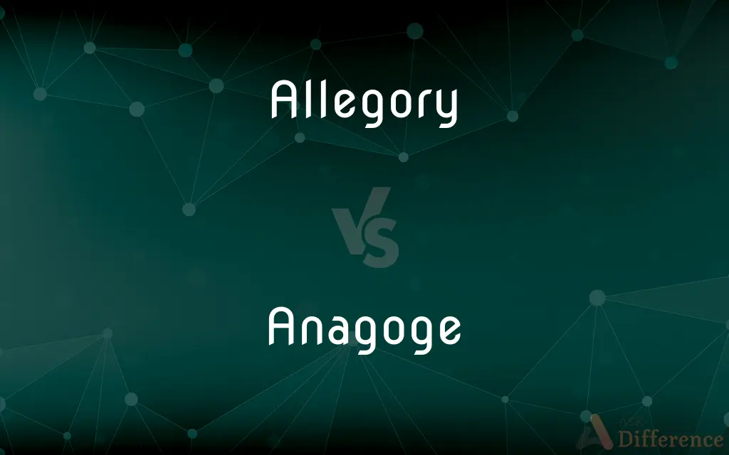 Allegory vs. Anagoge — What's the Difference?