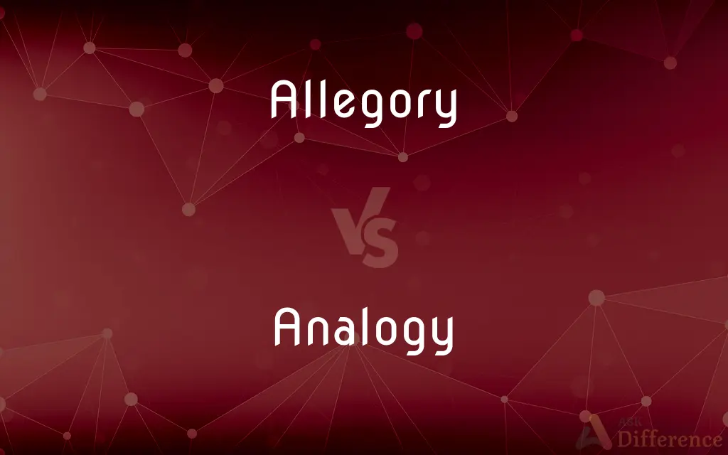 Allegory vs. Analogy — What's the Difference?