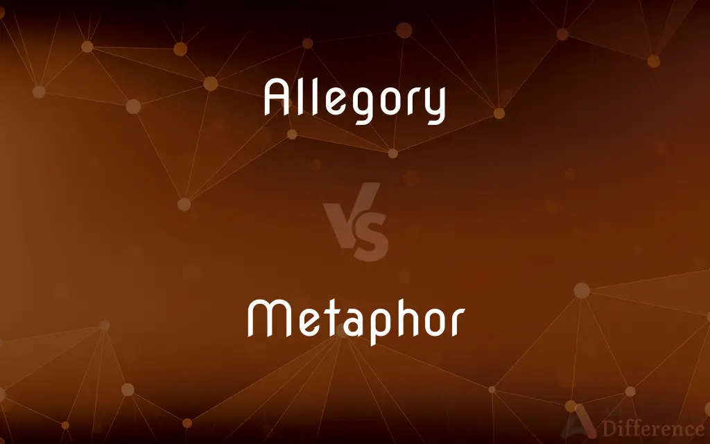 Allegory vs. Metaphor — What's the Difference?