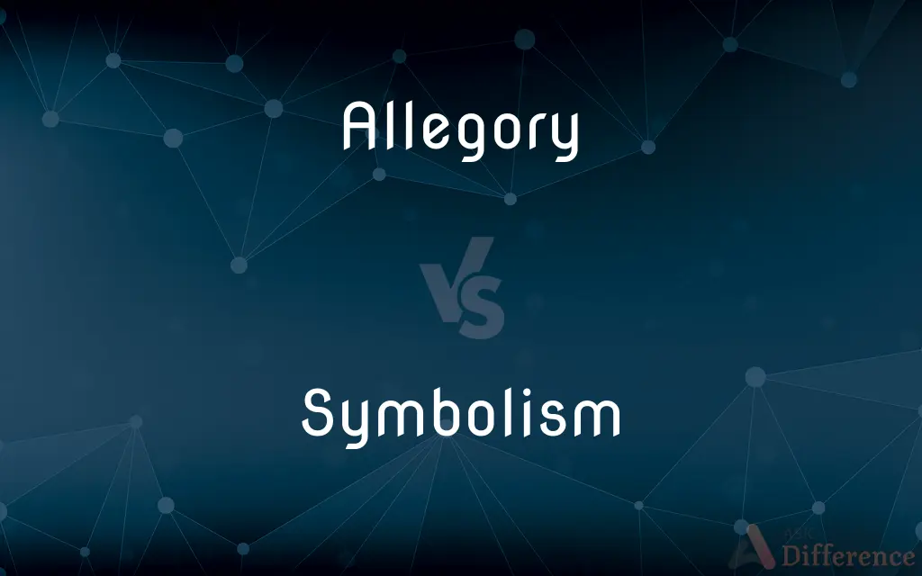 Allegory vs. Symbolism — What's the Difference?